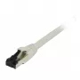 Cable de parcheo Synergy21 RJ45, CAT8.1 2000MHz, 1,5m, gris, S/FTP, TPE/LSZH SuperFlex, AWG26
