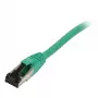 Cable de parcheo Synergy21 RJ45, CAT8.1 2000MHz, 3m, verde, S-STP (S/FTP), TPE/LSZH (SuperFlex), AWG26