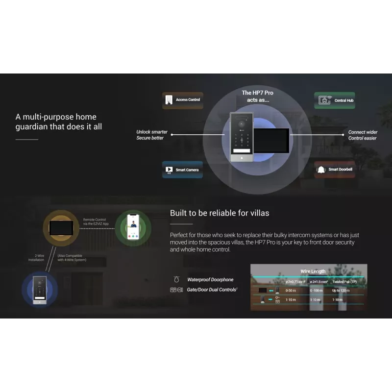 Kit de videoportero IP EZVIZ HP7 Pro 4K con monitor táctil de 7 pulgadas, Wi-Fi 6, escáner de palma, reconocimiento facial, RFID, estación de puerta IP65