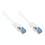 Cable de parcheo Good Connections Cat.6A S/FTP PiMF libre de halógenos 500MHz blanco 2m (8060-H020W)