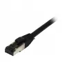 Synergy21 Cable de parcheo RJ45, CAT8.1 2000MHz, 1,0m, negro, S-STP (S/FTP), TPE/LSZH (SuperFlex), AWG26