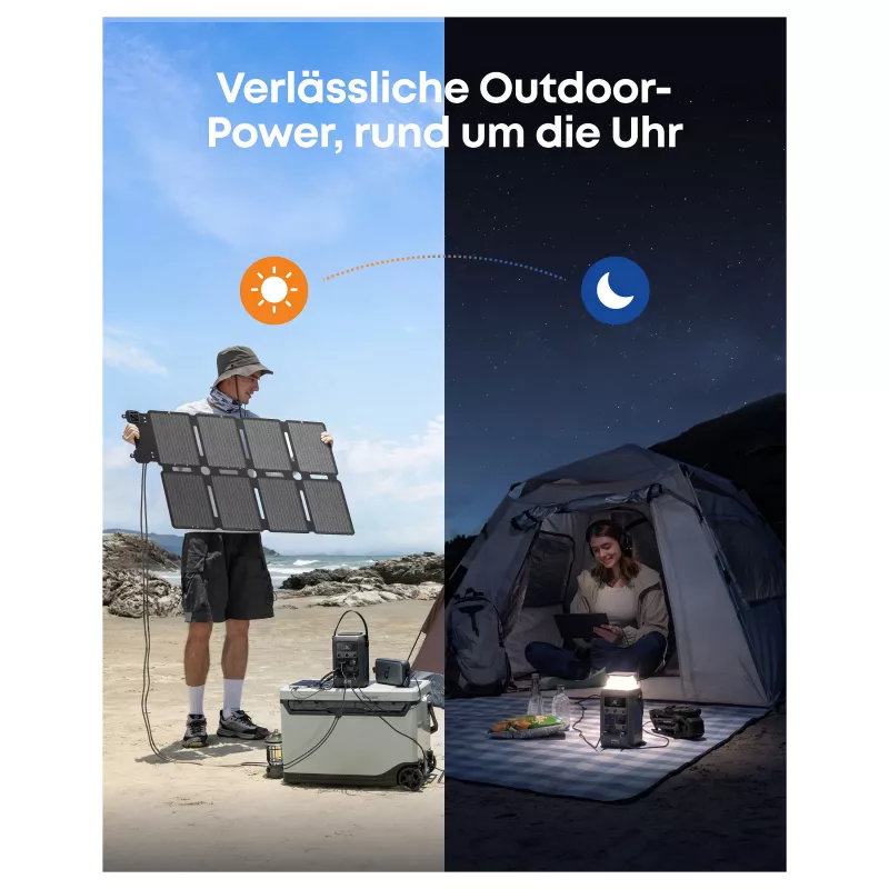 Anker SOLIX PS100 panel solar portátil 100W (A24353A1)
