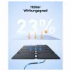 Anker SOLIX PS100 panel solar portátil 100W (A24353A1)