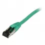 Synergy21 Cable de Parcheo RJ45, CAT8.1 2000MHz, 5m, Verde, S/FTP, TPE/LSZH (SuperFlex), AWG26
