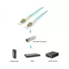 Equip Cable de conexión de fibra óptica LC a LC 35m Multimodo Dúplex OM3 Turquesa