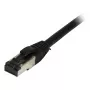 Synergy21 cable de red RJ45, CAT8.1 2000MHz, 1,5m, negro, S/FTP, TPE/LSZH (SuperFlex), AWG26