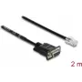Delock Cable adaptador serie RS-232/422/485 D-Sub 9 hembra a RJ45 macho 2 m