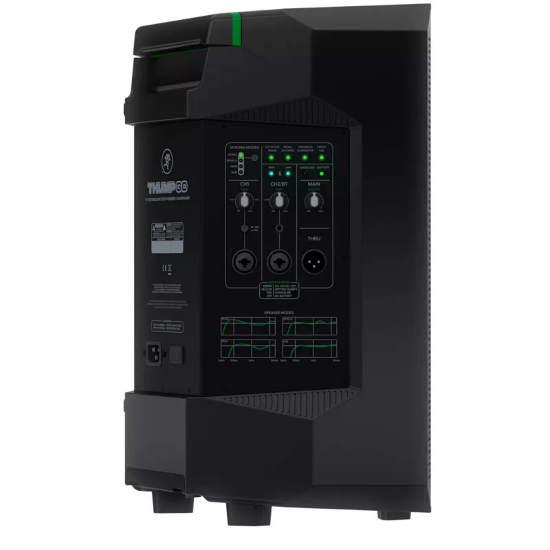 Mackie Thump GO - Altavoz portátil con batería de 8