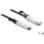 Delock Cable Twinax conector QSFP+ a conector QSFP+ 40 Gbps 1 m