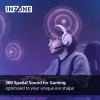 Sony INZONE H5 Auriculares gaming inalámbricos over-ear con micrófono blancos