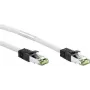 WENTRONIC Goobay Cable de parcheo CAT 8.1 S/FTP, LSZH, Blanco, 7,5 m (55128)