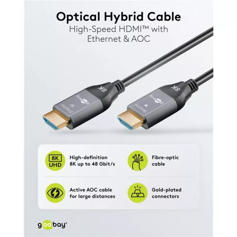 Goobay 76274 Cable HDMI óptico activo (AOC) 8K/60Hz 48 Gbit/s 10m Negro/Gris