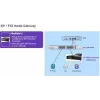 Alcatel-Lucent Enterprise SIP Media Gateway - 4 puertos analógicos (3MJ06002AA)