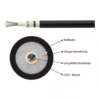EFB U-DQ(ZN)BH OM1 8G (1x8) Dca 1750N LSZH Black 7,0mm Cable de fibra óptica