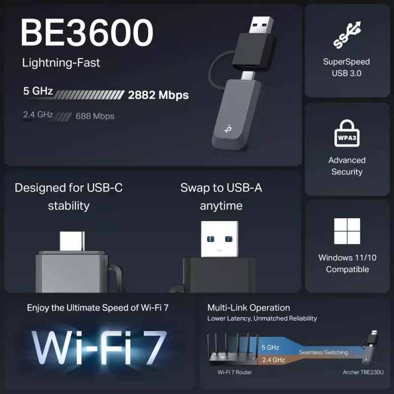 Adaptador USB inalámbrico mini TP-Link Archer TBE230U BE3600 Dual Band Wi-Fi 7