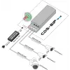 CAMSAT CDS-6IP 3PoE Switch/extensor PoE industrial, 6 puertos, 3x PoE, 10/100 Mbps, carril DIN