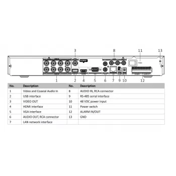 Hikvision iDS-7208HUHI-M2/PXT/4A+8/4ALM Grabadora DVR 5 en 1