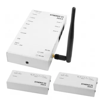 SYNERGY21 controlador LED 3653 set maestro RGB-CCT