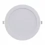 SYNERGY21 Synergy 21 panel LED Ultra Slim V6 9W SWW/WW/NW (3CCT) blanco 24V
