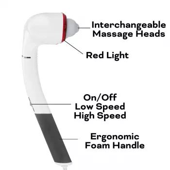 Reviber RV-MADP-EU/1,1 Zen Physio masajeador de tejido profundo ER01