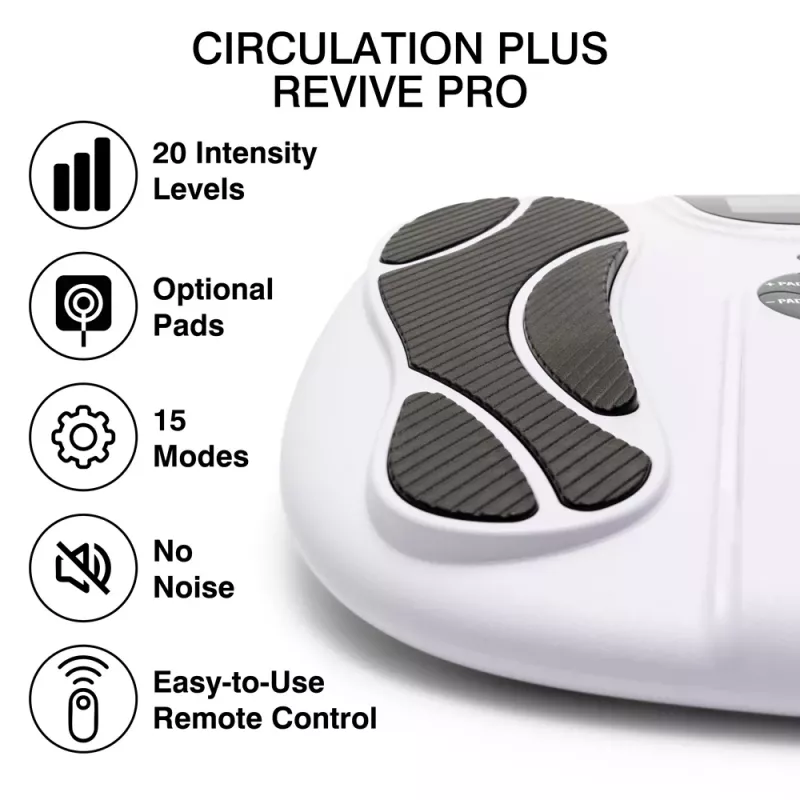Bodi-Tek BT-CRBO5-EU/1,1 Circulation Plus electroestimulador muscular
