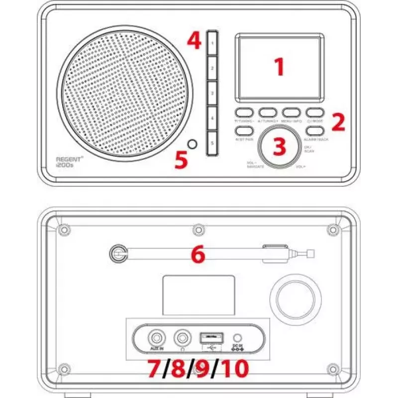 Ferguson Regent i200s Radio por internet con FM/DAB+/Spotify Connect, negra