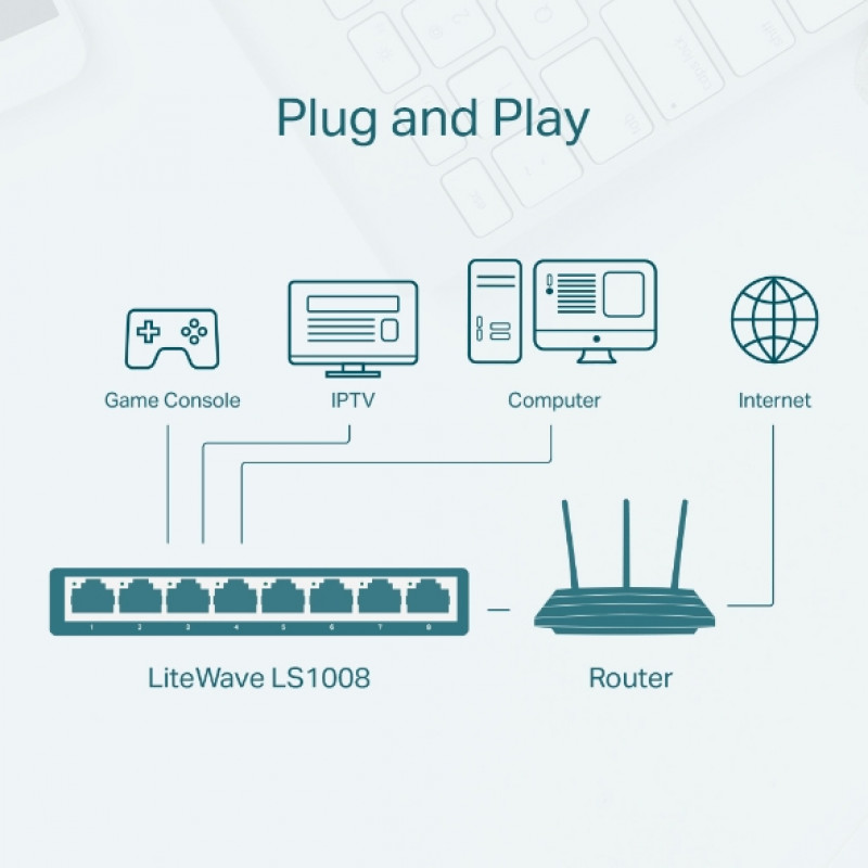 TP-Link TL-LS1008 Switch de red de sobremesa de 8 puertos 10/100Mbps