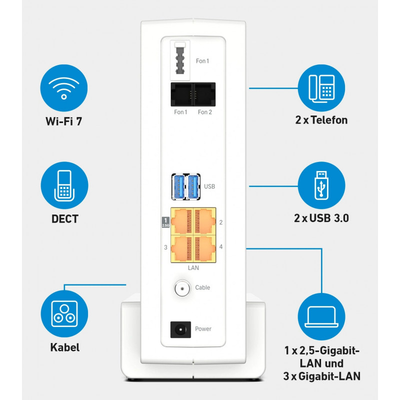AVM FRITZ!Box 6690 Pro Cable – Router de cable DOCSIS 3.1 con Wi-Fi 6, 2.5 GbE, Mesh, DECT