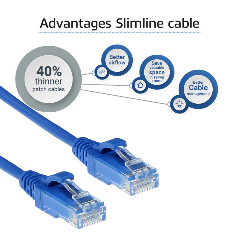 ACT cable de red Slimline Datacenter LSZH U/UTP CAT6 azul de 0,25 m con conectores RJ45 DC9652
