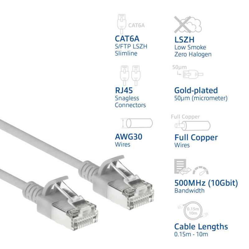ACT Cable de parcheo LSZH S/FTP CAT6A Slimline Snagless RJ45 gris de 4 m (DB7004)