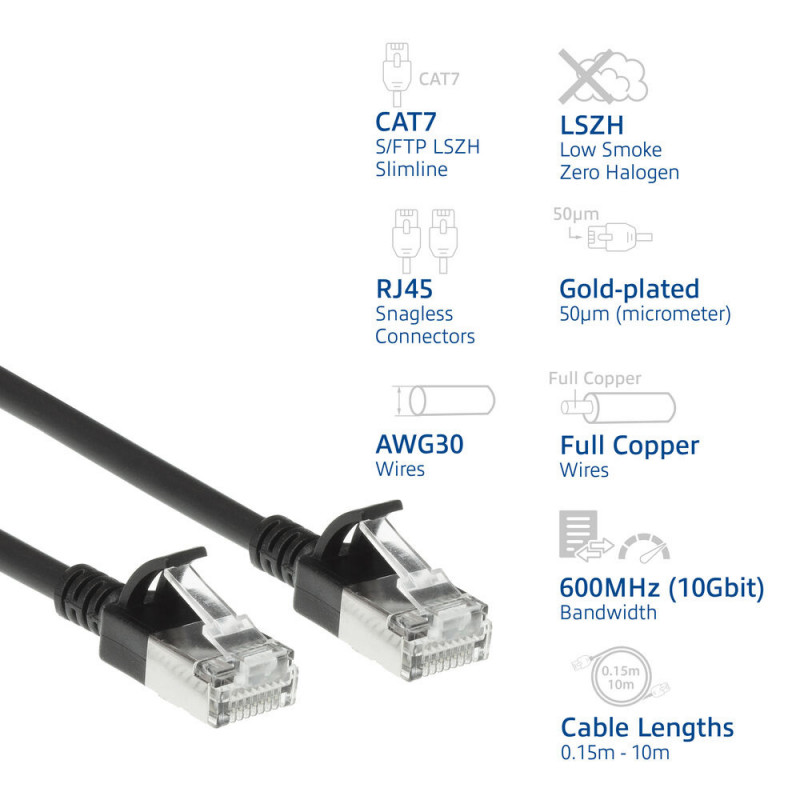 ACT cable de red Slimline LSZH S/FTP CAT7 de 1,5 m, snagless, negro (DF7951)
