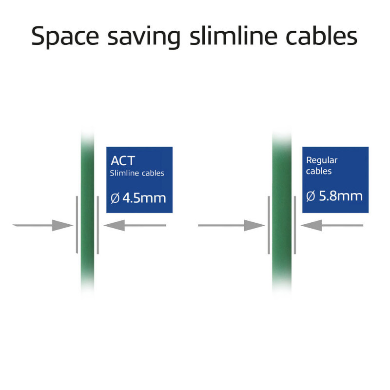 ACT cable de red Slimline LSZH S/FTP CAT6A verde de 1 m con conectores RJ45, snagless (DB7701)