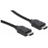 Cable HDMI Manhattan 5 m negro 306133