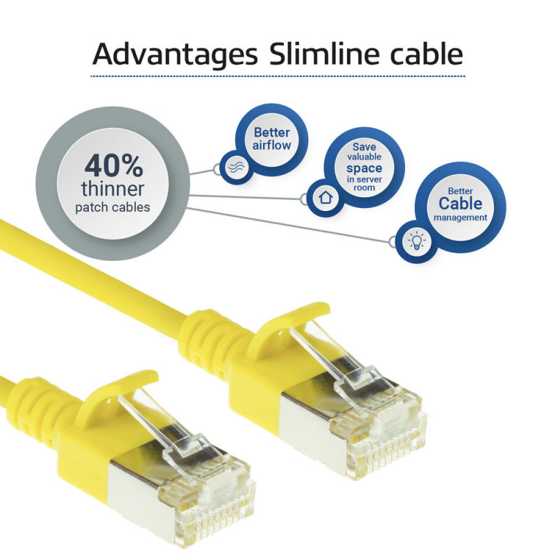 ACT DC7830 cable de red Slimline U/FTP CAT6A para datacenter Snagless RJ45 amarillo de 0,15 m