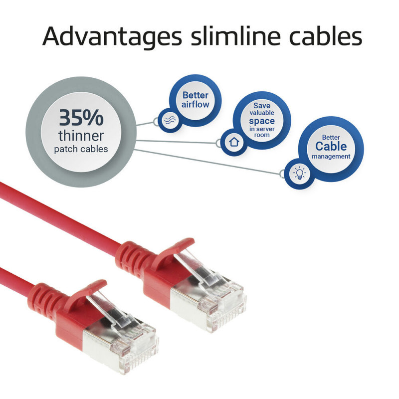 Cable de red patch RJ45 ACT rojo de 0,15 m LSZH S/FTP CAT6A Slimline Snagless (DB7530)