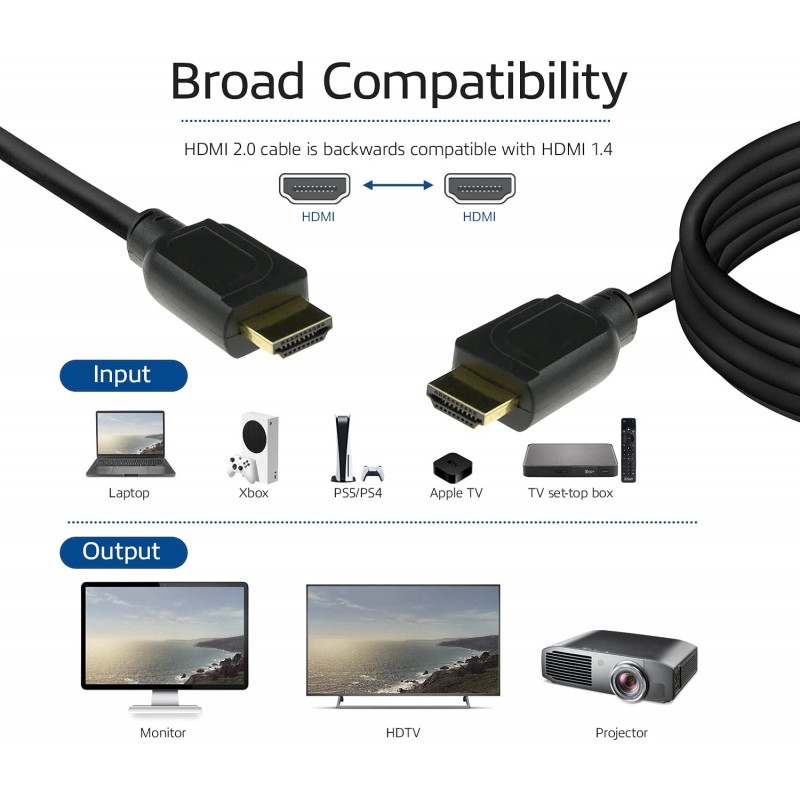 Cable HDMI ACT AK3947 6,1m 4K 60Hz HDR ARC 18Gbps negro