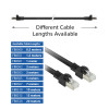 Cable patch S/FTP Cat.7 PUR ACT FB8520 de 20 m, RJ45 snagless, negro