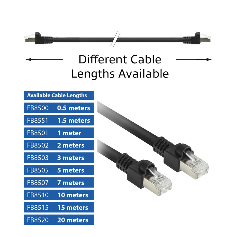Cable patch S/FTP Cat.7 PUR ACT FB8520 de 20 m, RJ45 snagless, negro
