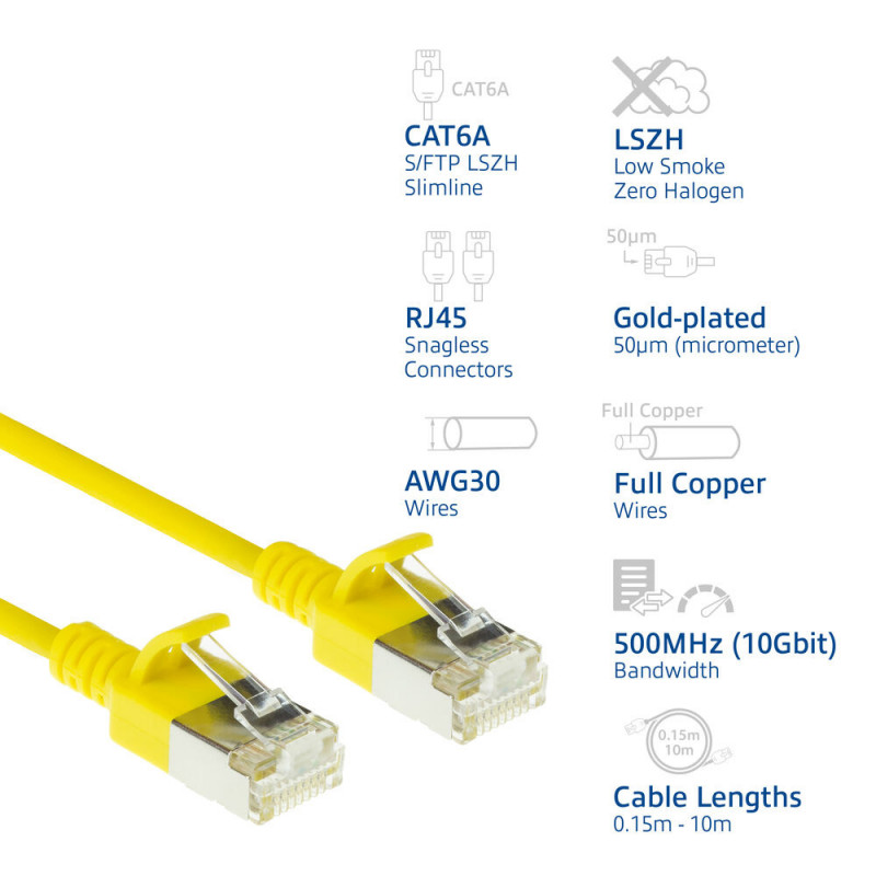 ACT Cable de red patch Slimline S/FTP CAT6A LSZH amarillo 1m Snagless RJ45 (DB7801)