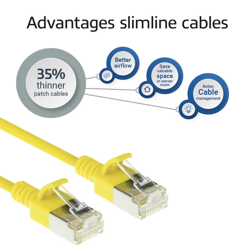 ACT Cable de red patch Slimline S/FTP CAT6A LSZH amarillo 0,5m Snagless con conectores RJ45 (DB7800)