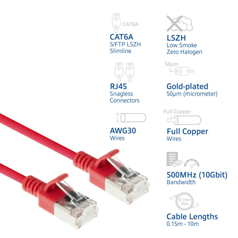 ACT Rojo Cable de red slimline LSZH S/FTP CAT6A de 3 m snagless RJ45 (DB7503)