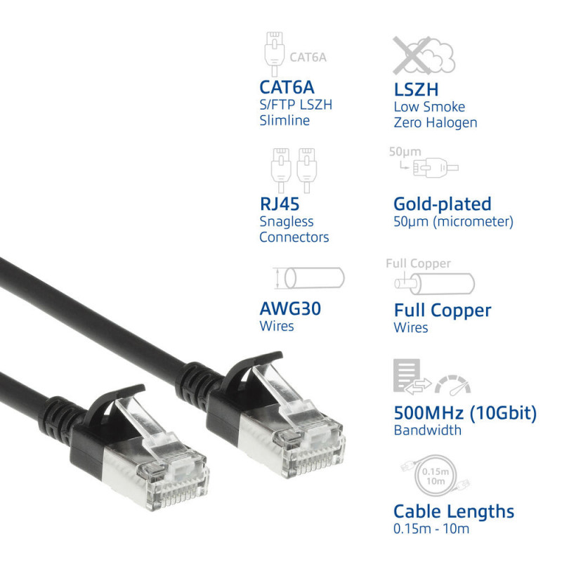 ACT Cable de red Slimline LSZH S/FTP CAT6A negro de 1 m Snagless con conectores RJ45 (DB7901)