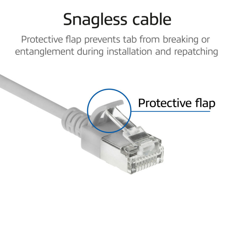 ACT Cable de red Slimline CAT6A S/FTP LSZH gris de 1,5 m, RJ45 sin enganches (DB7051)