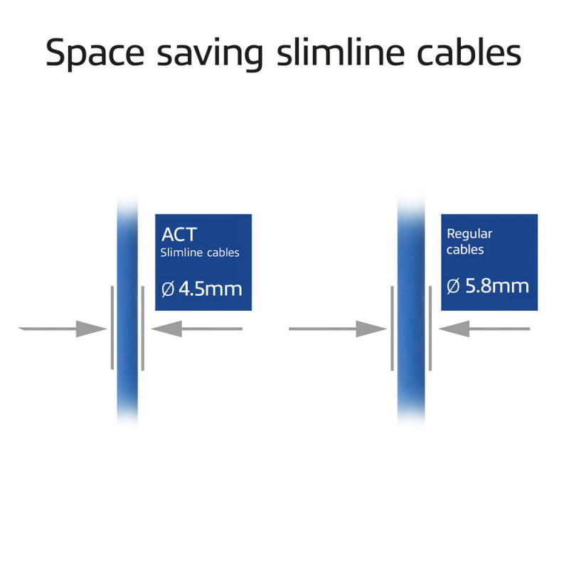 ACT Cable de red Slimline CAT6A S/FTP LSZH azul de 0,15 m, sin enganches con conectores RJ45 (DB7630)