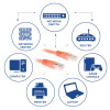 ACT cable de red U/UTP CAT6 naranja de 2 m con conectores RJ45 IB1502