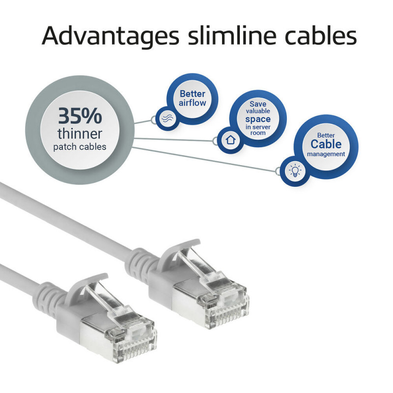 ACT Cable de red slimline snagless LSZH S/FTP CAT6A gris de 2 m RJ45 (DB7002)