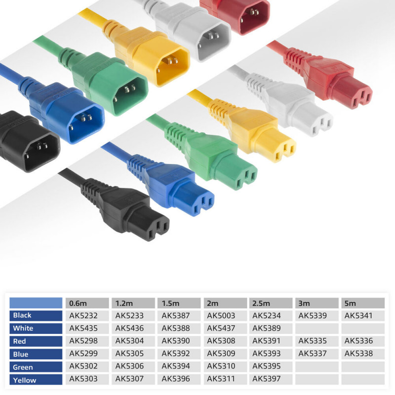 ACT Cable de alimentación C14 - C15 azul 1,5 m (AK5392)