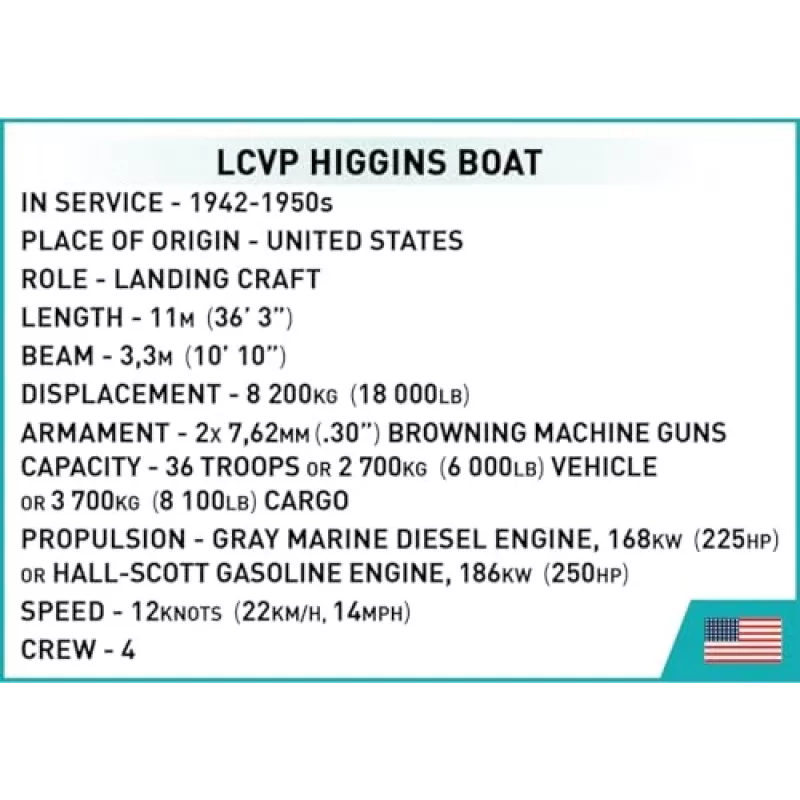Set de construcción Cobi LCVP Higgins Boat 715 piezas edad 8+