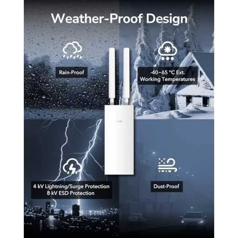 Punto de acceso Cudy AP1300 Outdoor — Doble banda 2,4/5 GHz, 300/867 Mbit/s, IP65, PoE, 2 antenas externas RP‑SMA