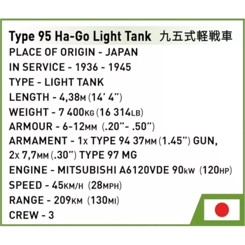 Cobi Historical Collection WWII Typ 95 Ha-Go Tank, multicolor
